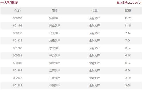 如何选中国大片股票