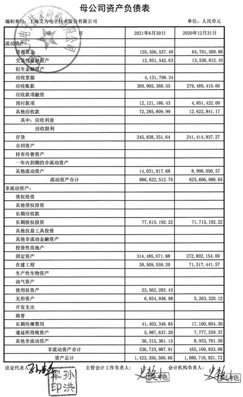 上海证券法律部门怎么样 上海证券法律部门怎么样