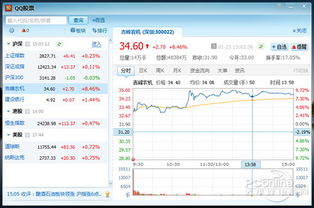 如何看股票的界面图片
