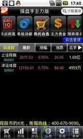 如何看股票的界面图片