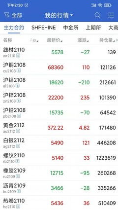 民生证券怎么买卖 民生证券怎么买卖