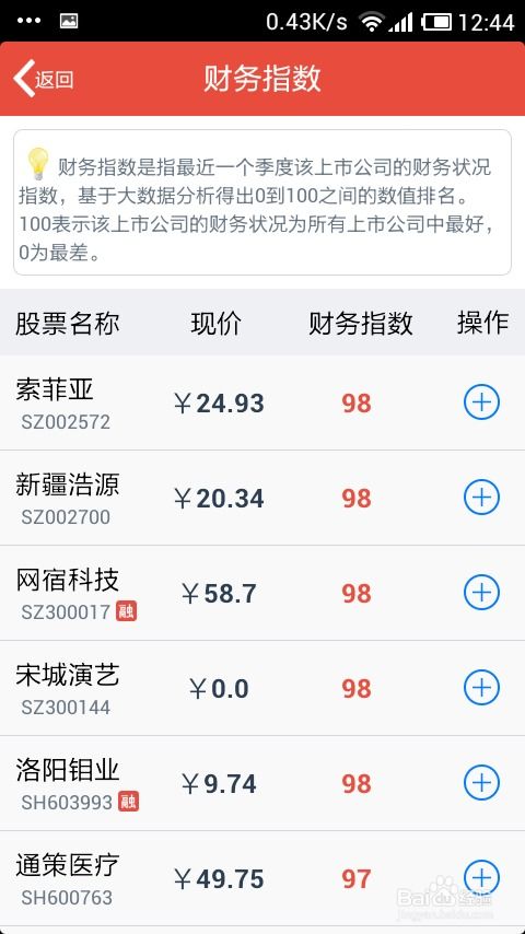 如何抄股票期权 如何抄股票期权