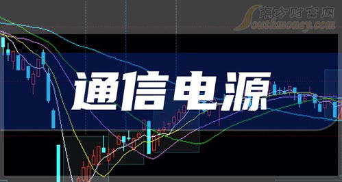到底如何理解股票概念