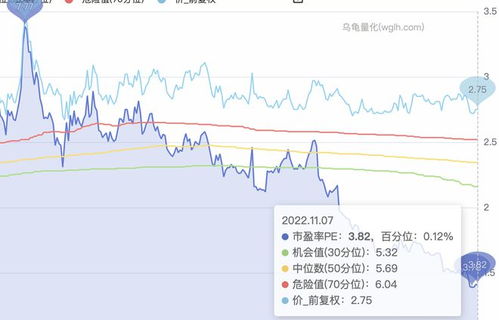 如何看农业银行股票 如何看农业银行股票