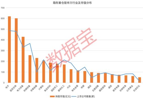 如何隐性持股股票