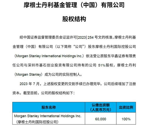 证券金理怎么赚钱