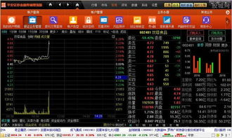 证券金融怎么操作