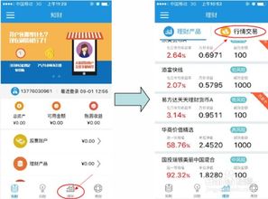 证券金融怎么操作