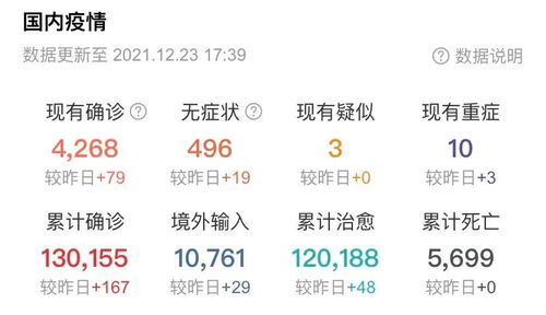 如何获悉股票啥时分红