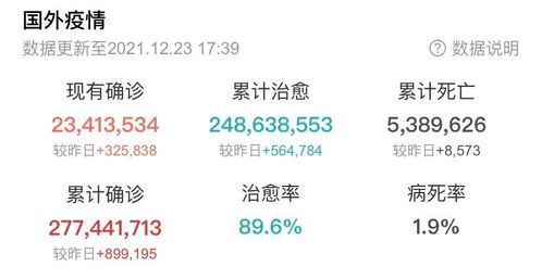如何获悉股票啥时分红