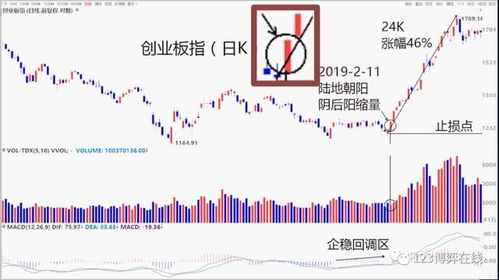 如何编写股票模型策略 如何编写股票模型策略
