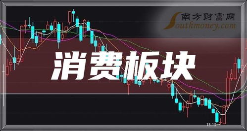 如何查消费股票