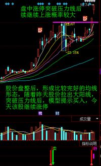 如何给股票添加概念模型 如何给股票添加概念模型