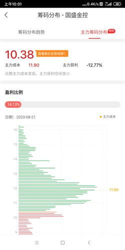中泰证券怎么查资金