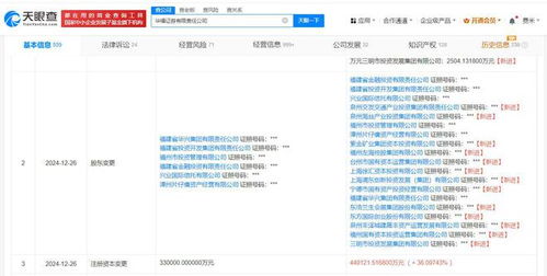 华福证券怎么操作排序 华福证券怎么操作排序