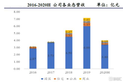 股票如何确认第一日涨幅 股票如何确认第一日涨幅