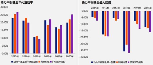 银河证券怎么看成本类型