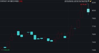 股票如何信托 股票如何信托
