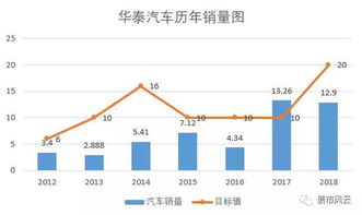 证券的钱怎么只能提一半