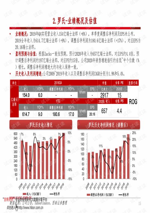 证券的钱怎么只能提一半