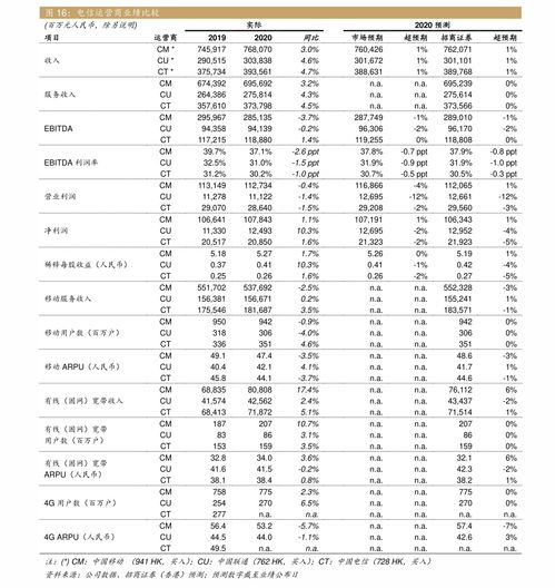 股票发行如何记账 股票发行如何记账