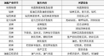 证券公司怎么知道价格的