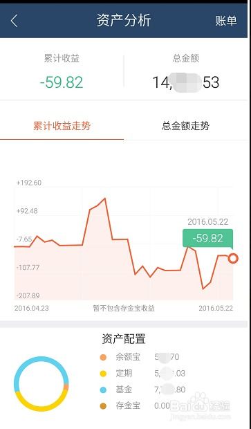 上海证券怎么理财买股票