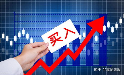 如何查看股票上涨的条件