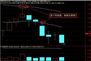 如何看懂股票的9种技巧