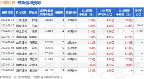 招商证券余额怎么取