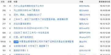 股票资金亏损后如何赎回