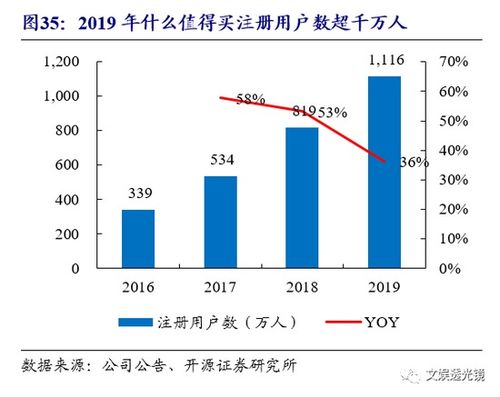 微证券怎么快速买卖 微证券怎么快速买卖