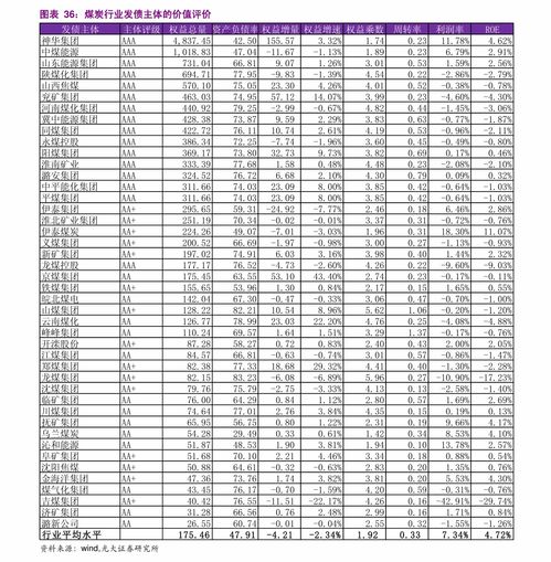 浙商证券新债怎么卖出去