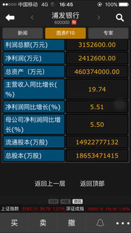 华泰证券怎么查找股票 华泰证券怎么查找股票
