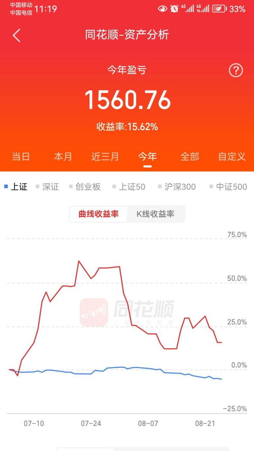 中航证券怎么转入钱