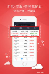 证券佣金宝怎么开户