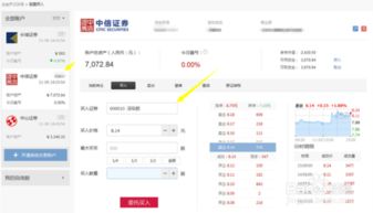 股票如何开户网上