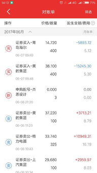 股票卖出如何计算佣金费