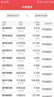光大证券怎么申购