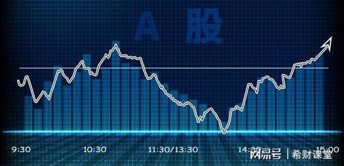 股票如何换手