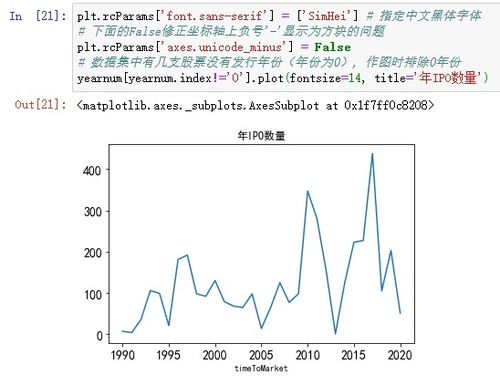 如何看懂股票基本面数据