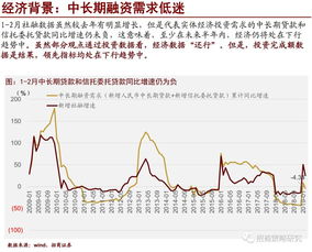 招商证券怎么添加同花顺