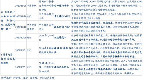 西南华创证券怎么样