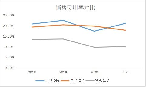 如何评论股票腰斩