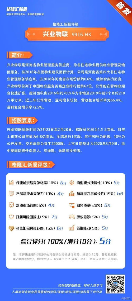 新股如何对冲股票 新股如何对冲股票