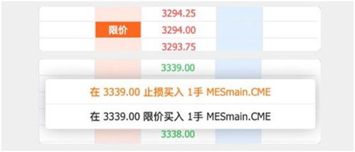 老虎证券怎么购买期货