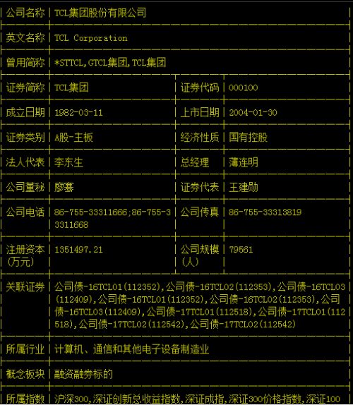 如何记忆股票代码