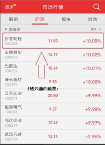股票软件如何增加人气 股票软件如何增加人气