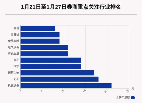 华秦证券股票行情怎么样