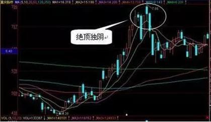 如何能拿到股票配股